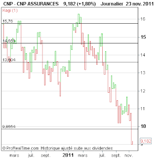 CNP+ASSURANCES.png