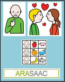 Este blog utiliza pictogramas de ARASAAC