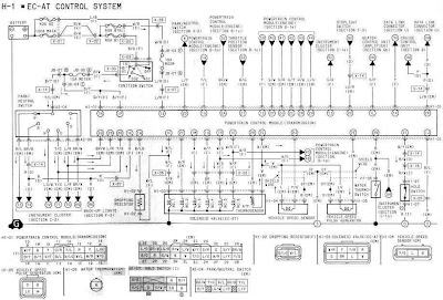 2011 | All about Wiring Diagrams