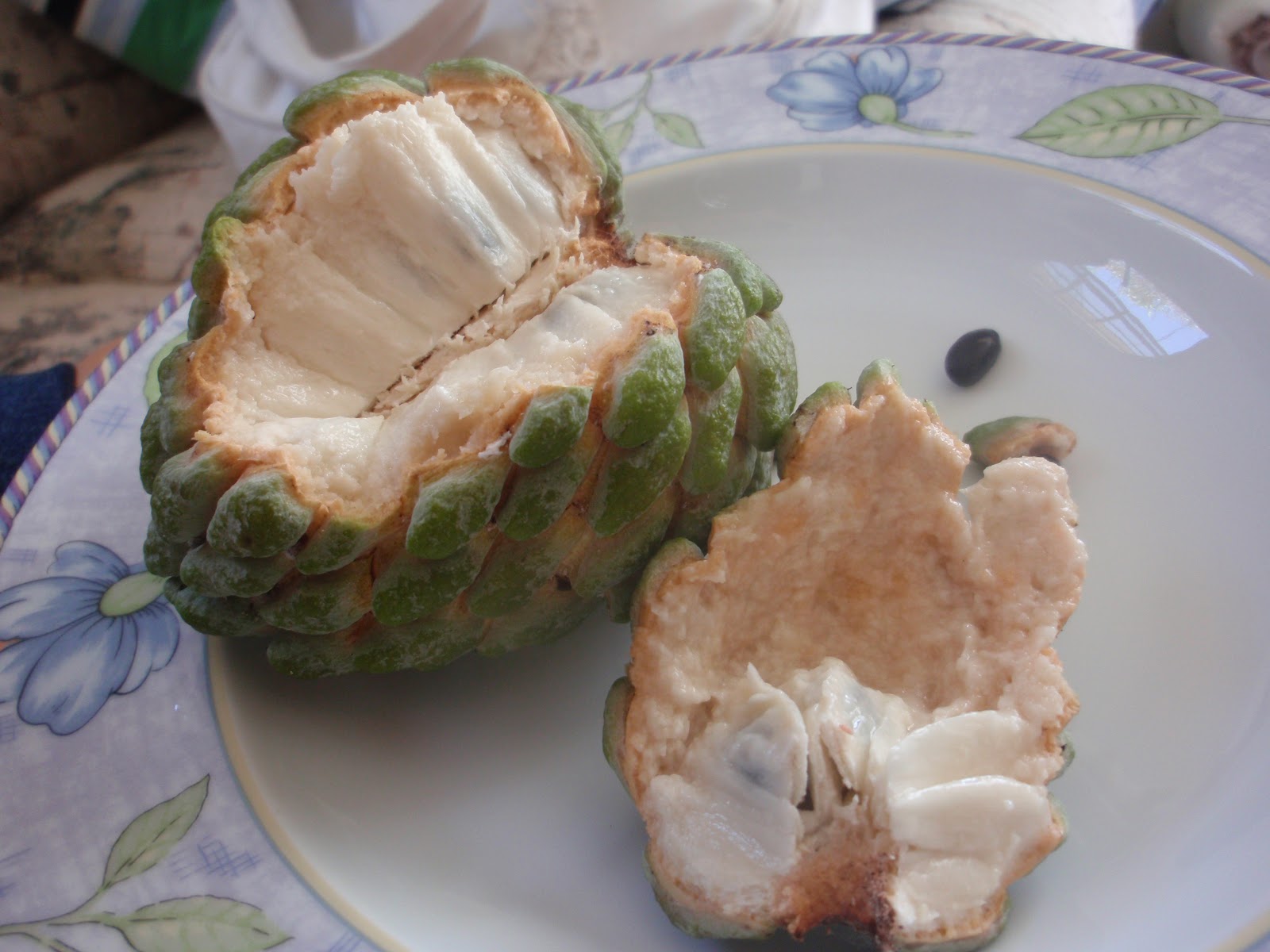 Fruit Feature Sugar Apple