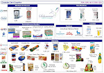 Catálogo de Productos Diabetes