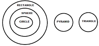 syllogism solution 8