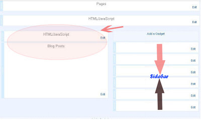 blogger layout