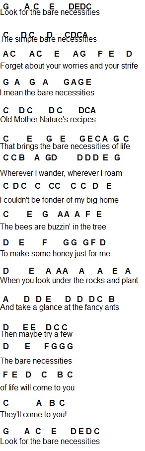 flute sheet music bare necessities bare necessities piano sheet music