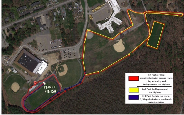 NORTON  XC COURSE