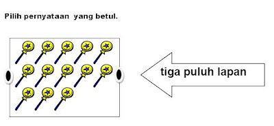 Ida Education Soalan Latihan Matematik Tahun 1  Bahagian 1