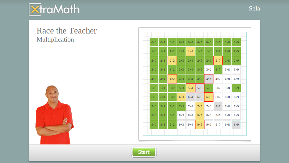 Sela M Using Xtramath