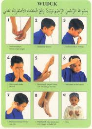Gambar Cara Berwuduk