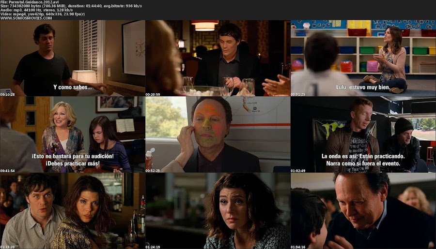 Watch Loaded Weapon 1 Putlocker