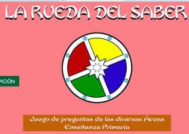 LA RUEDA DEL SABER