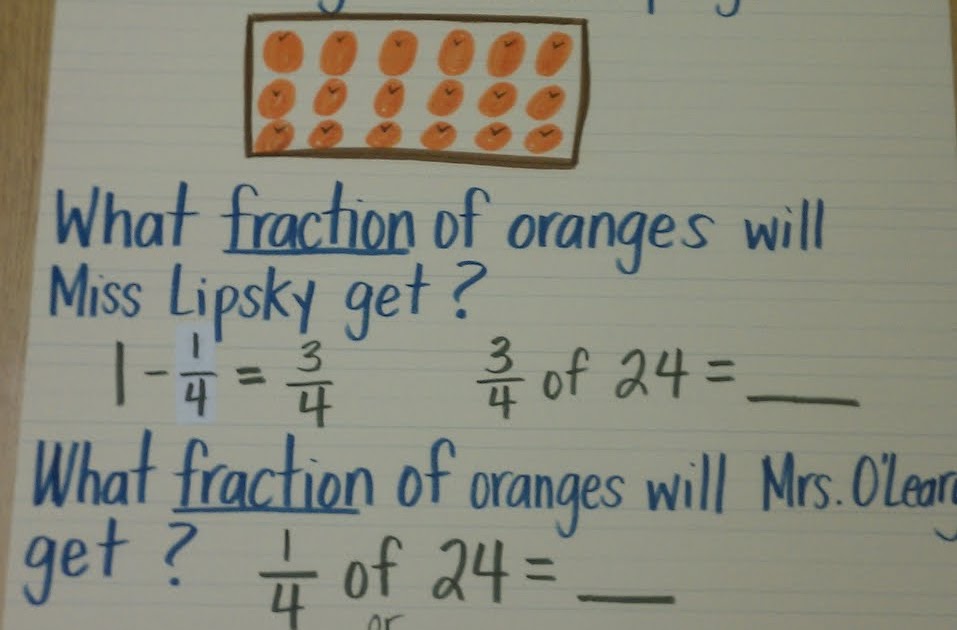 Solar Power!: Fractions of 24