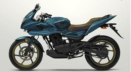 most popular bikes in world