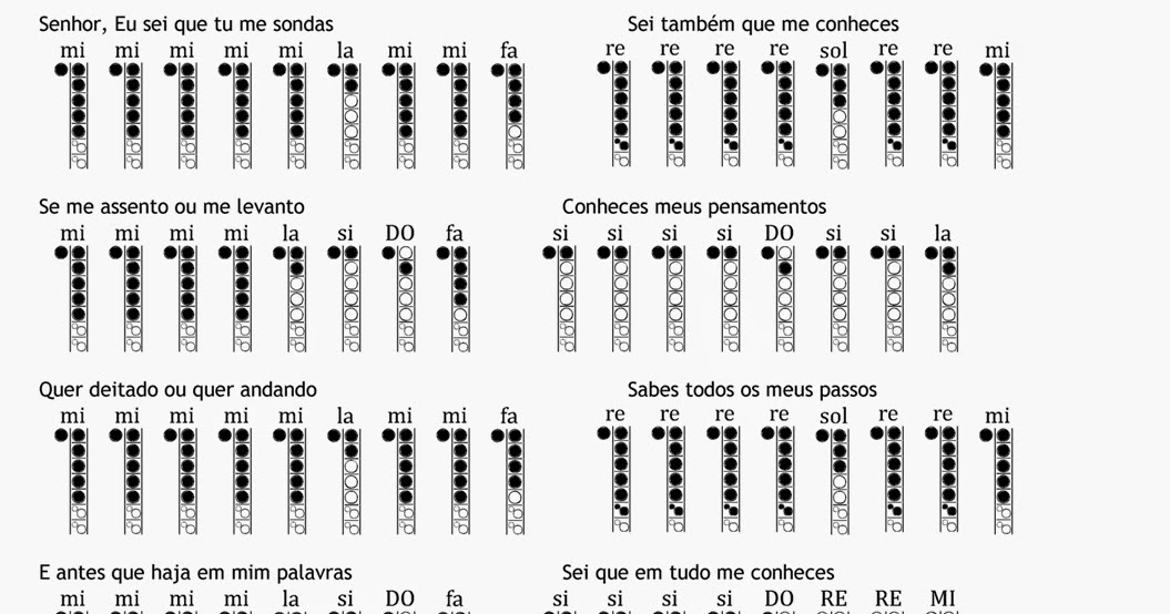 SONDAME SALMO 139 CIFRAS FÁCEIS PARA FLAUTA DOCE