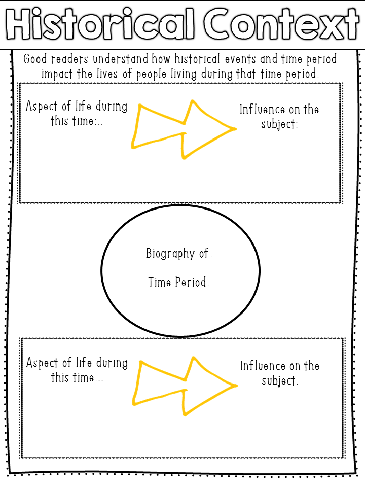 MissKinBK: A Fifth Grade Blog: Studying Biography with Graphic