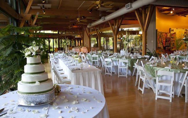 Wedding venues