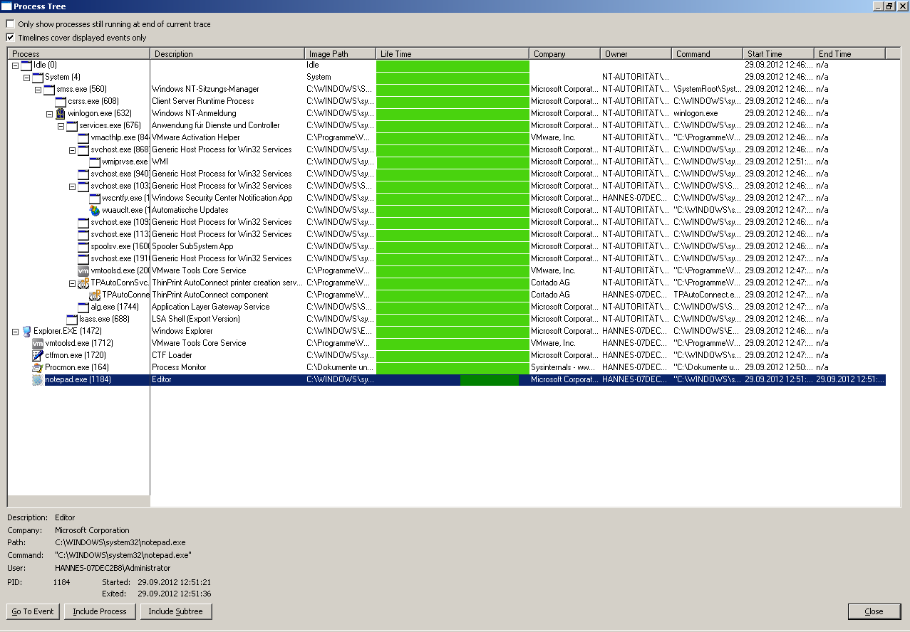 Sysinternals Procmon Process Tree Hannes' Blog