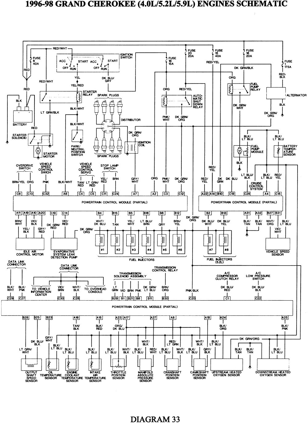 Free Jeep Wiring Diagrams from 1.bp.blogspot.com