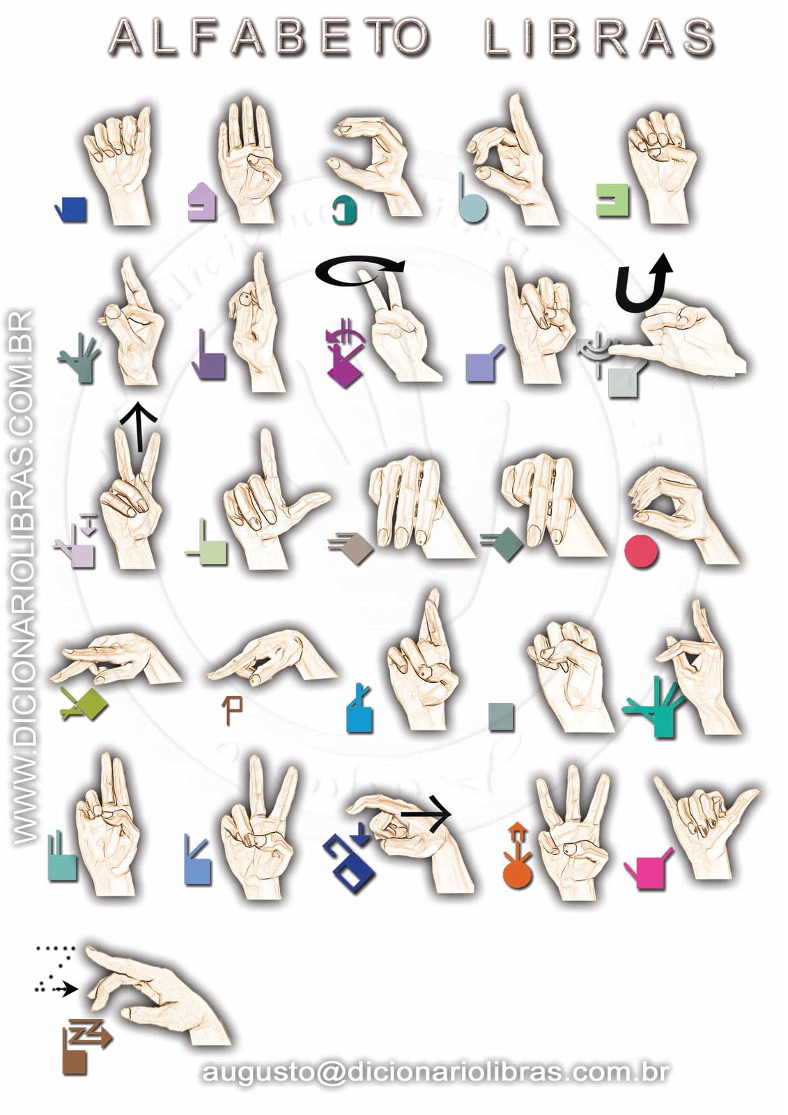alfabeto libras