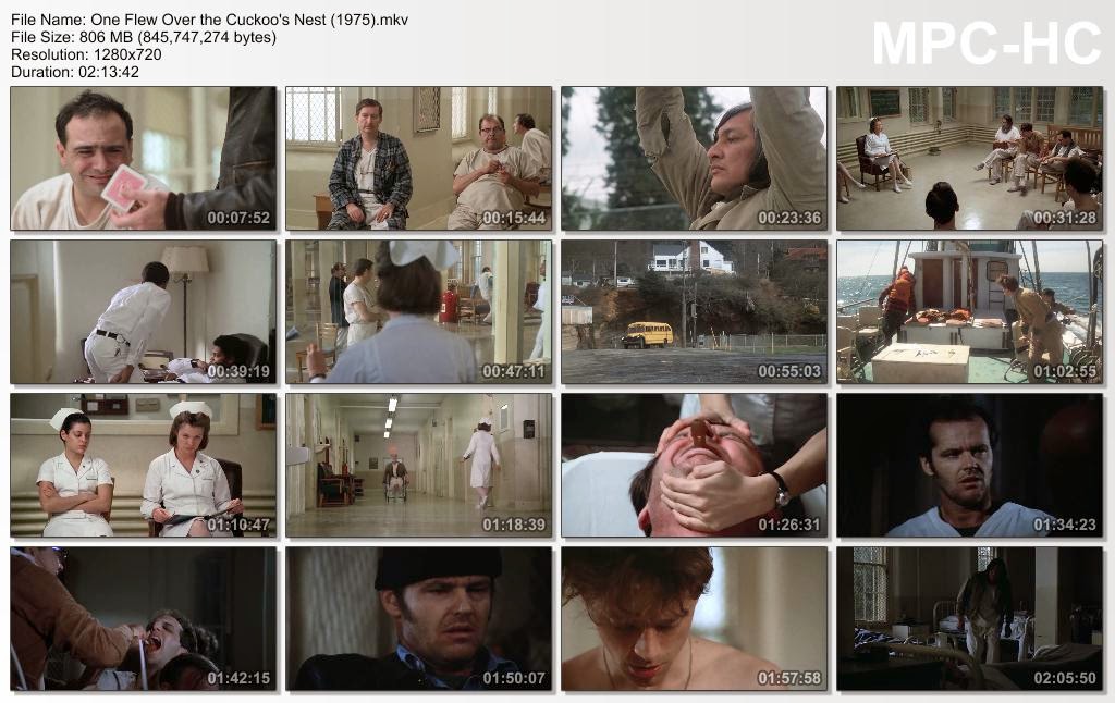 an evaluation of randles character in one flew over the cuckoos nest an evaluation of randles character in one flew over the cuckoos nest