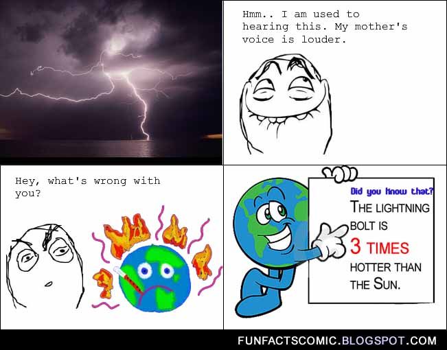 Funny Scientific Facts