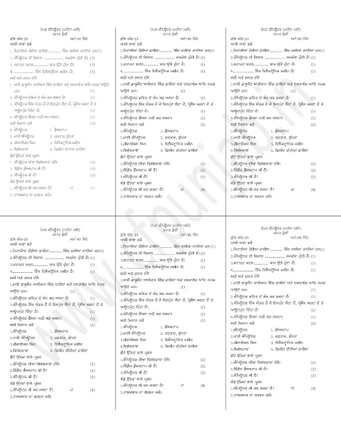 Short essay on computer picture