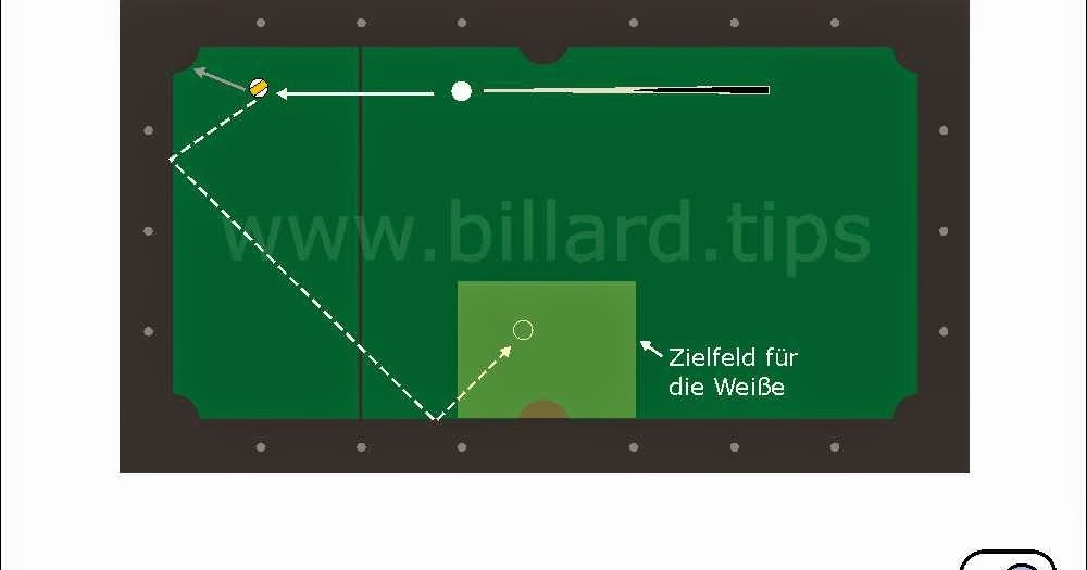 Wir spielen Billard www.billard.tips BillardÜbung Nr.26 Die Weiße