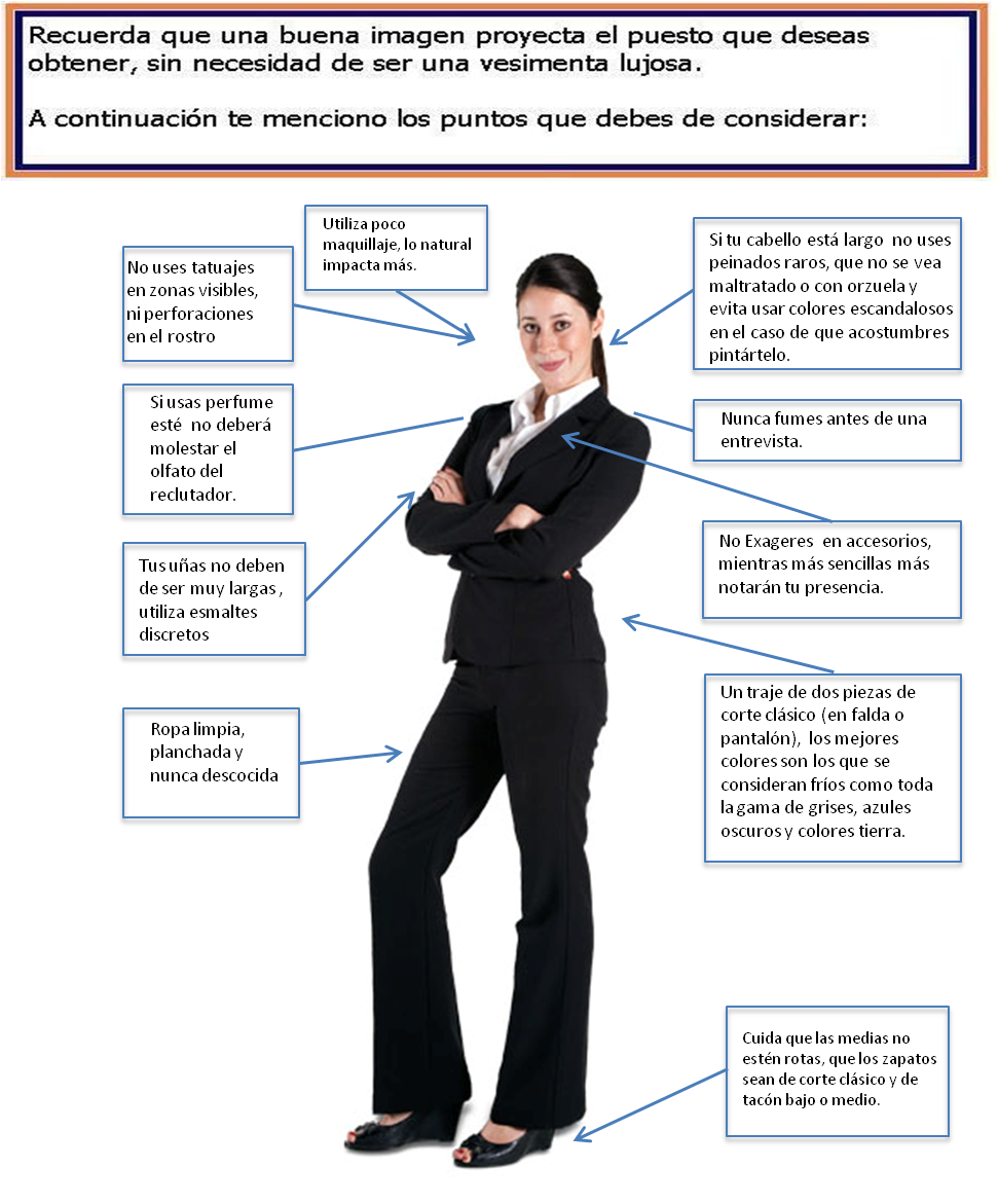 Tipo Vestimenta Para Trabajo Cuál Es La Ropa De Trabajo De