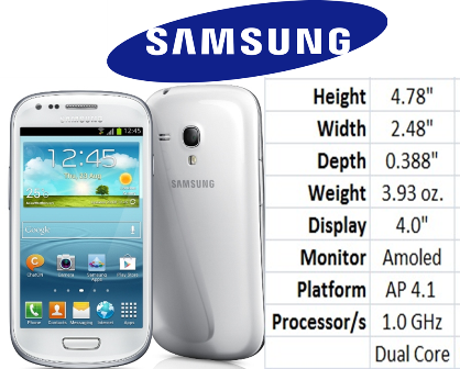 Galaxy S3 Mini Release Date Philippines