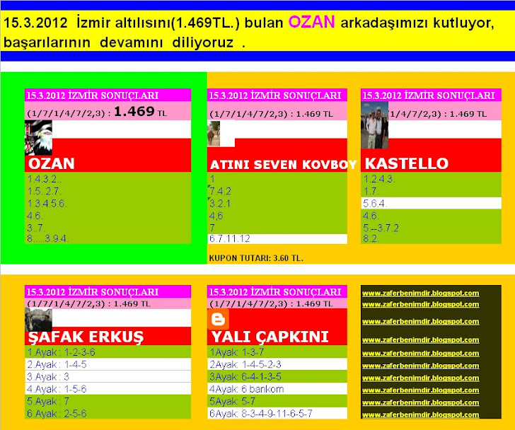 15.3.2012 İzmir Sonuçları  * * * * *  TEBRİKLER  OZAN