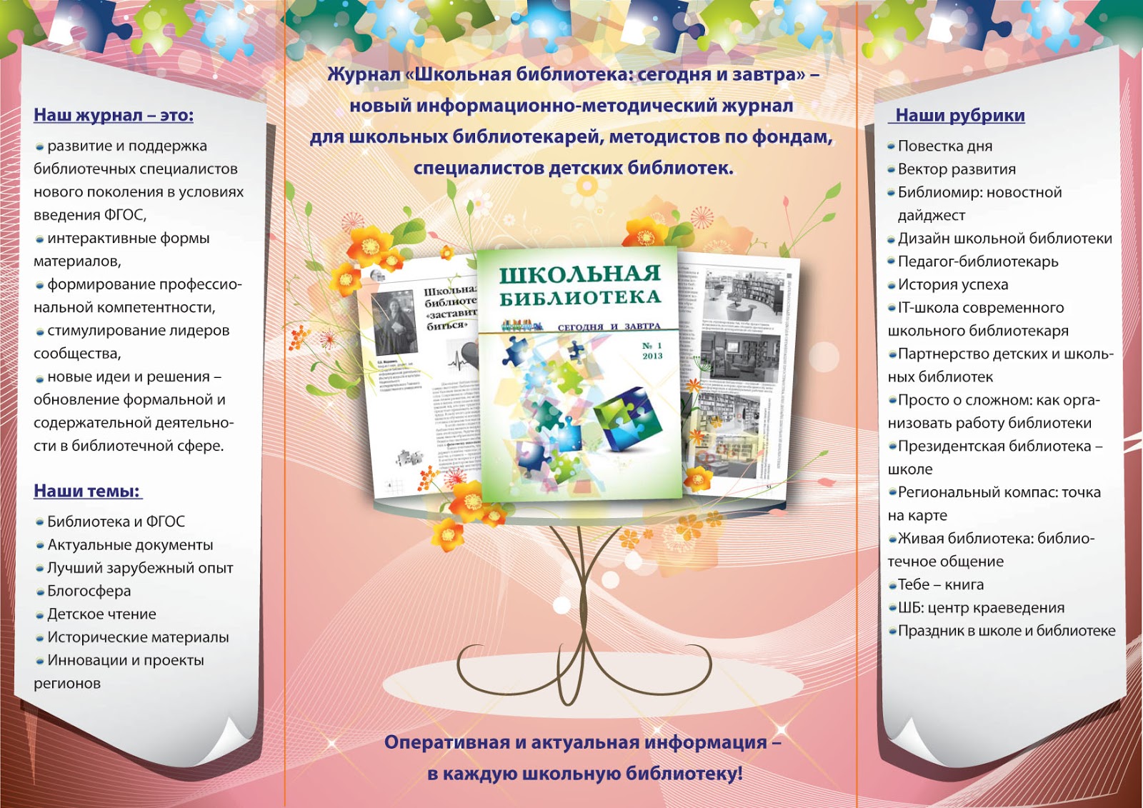 Открытки с днём рождения настена Открытки с днём рождения настена
