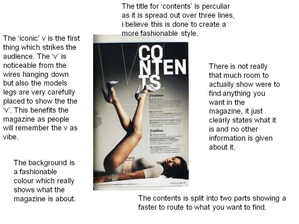 Magazine Annotations