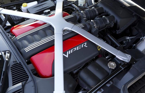 2016 Dodge Viper Price
