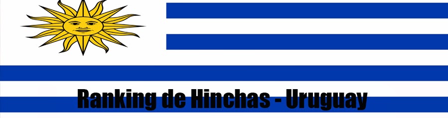 Ranking de Hinchas - Uruguay