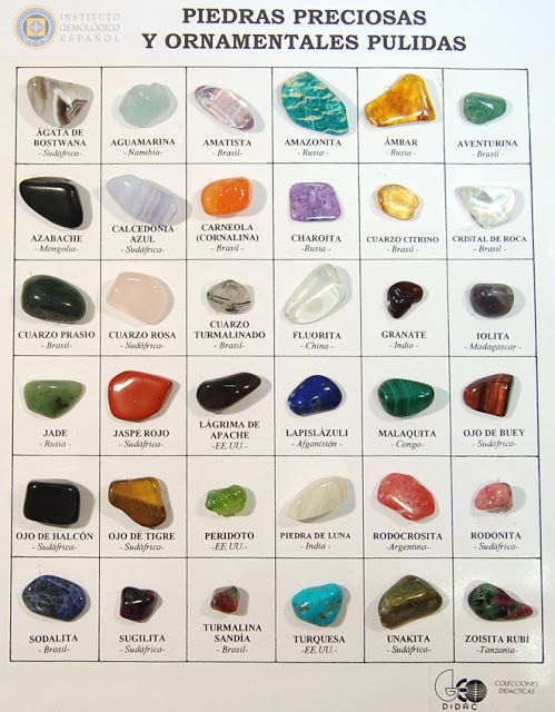 Revista Promocionarte: ¿Te gustan las piedras naturales?
