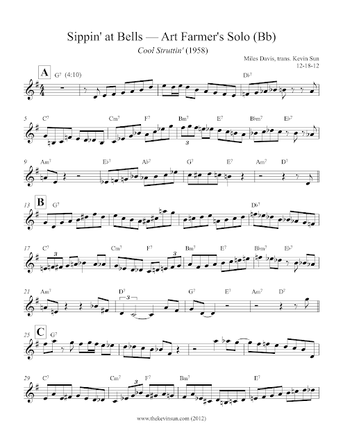 Solo transcriptions trumpet jazz
