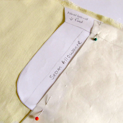 The Haby Goddess Tutorial how to add a faux fly