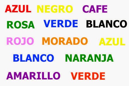 ¿Eres capaz de decir los colores de cada palabra?