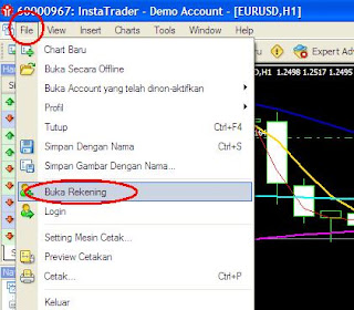 Membuat akun untuk mulai trading