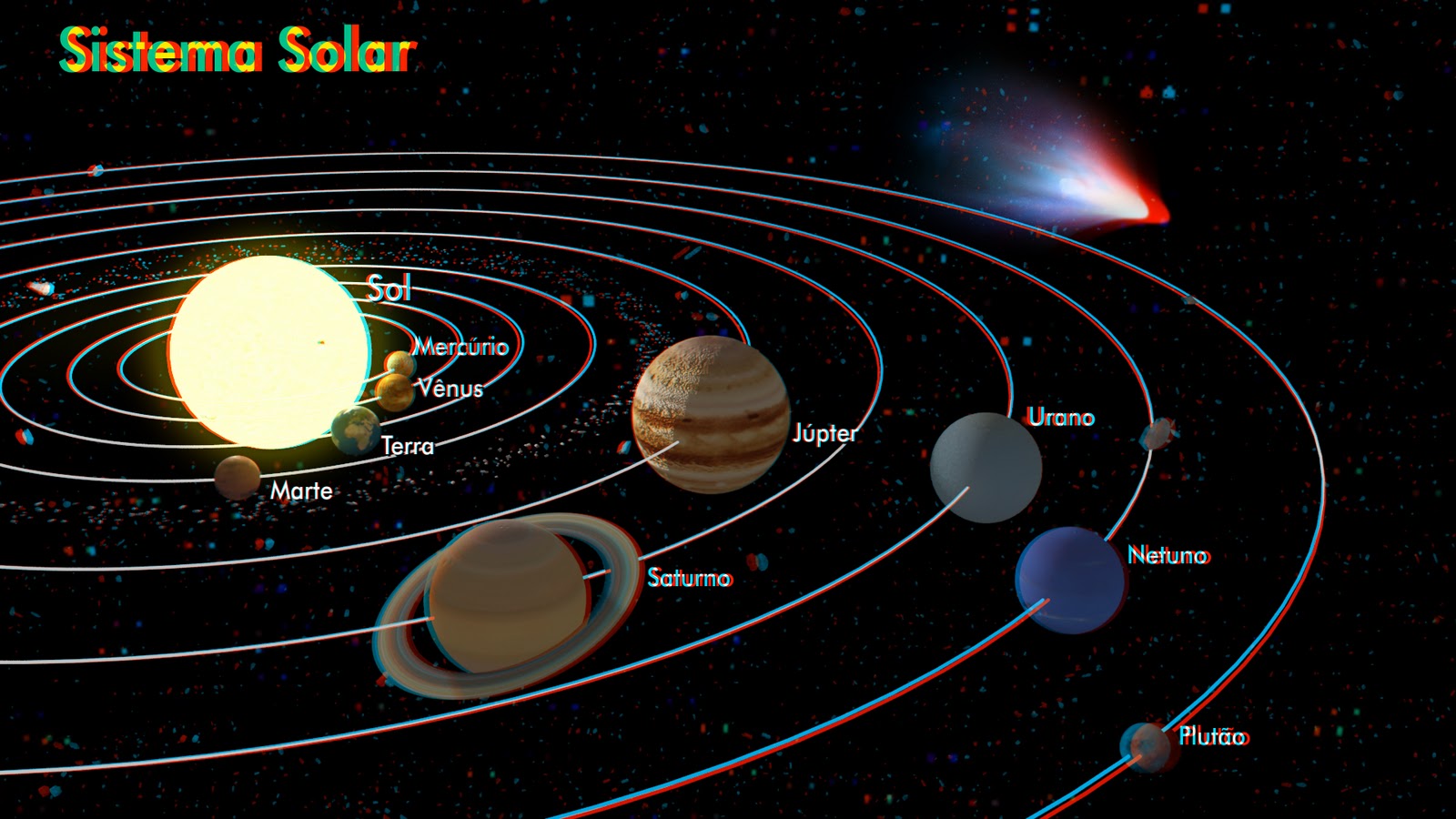 Resultado de imagen para Sistema Solar