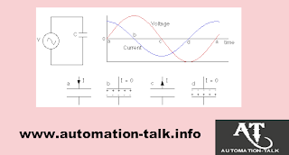 How to Find Capacitance in AC Circuits