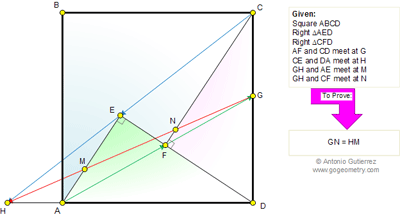 Problem 608: Square with Right Triangles, Metric Relations, Congruence, Measurement.