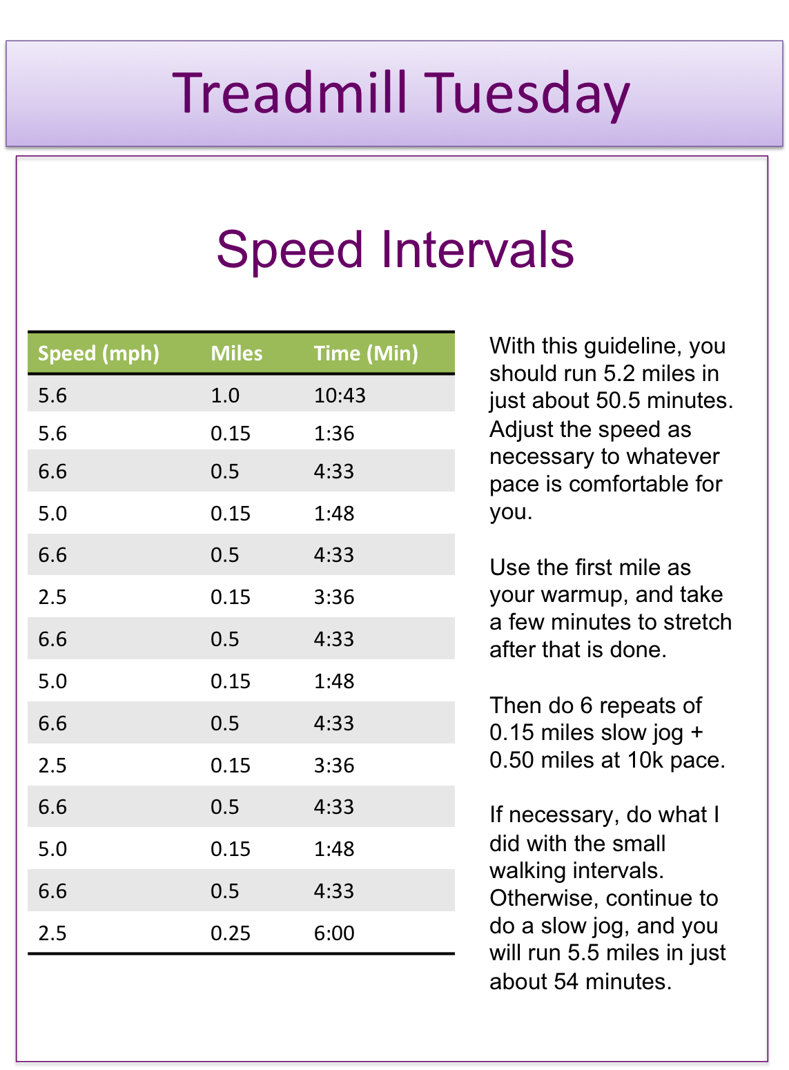 Speed Workout Mile Interval Run MILE RUN SOF Prep Running