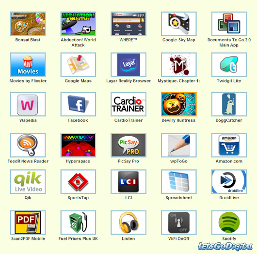 Mobile Applications - SCT Software SCT Software