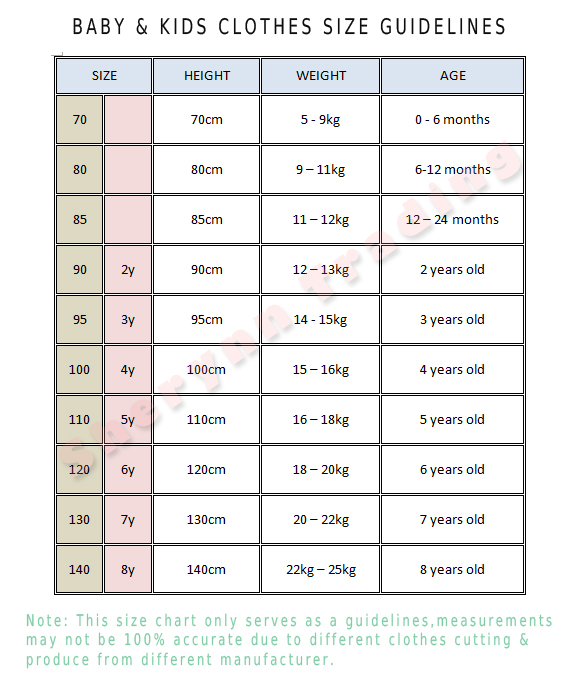Clothes Baby Size Chart