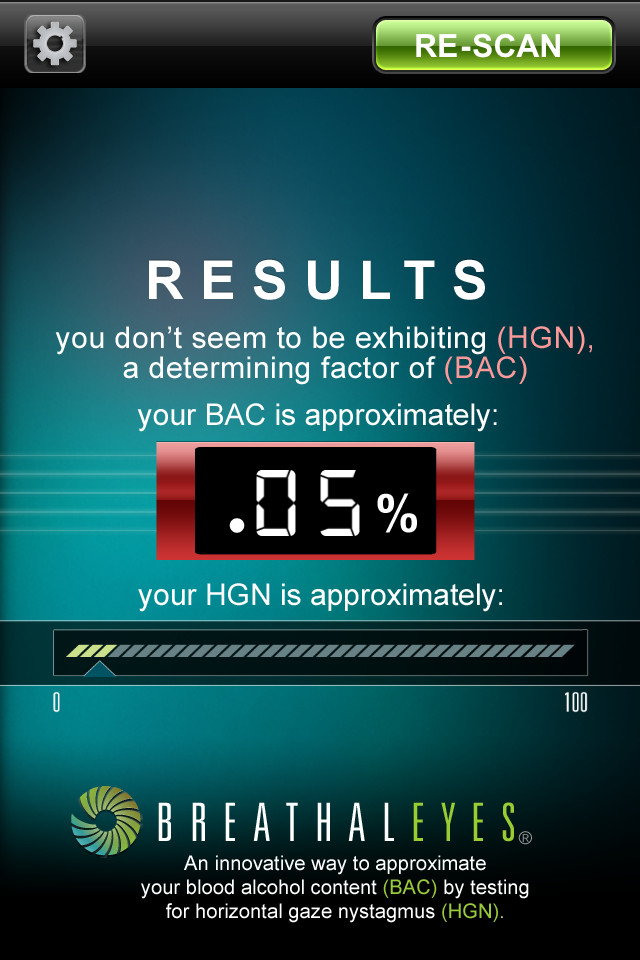 Test Alcohol Level On Mobile Phone Digital High Street