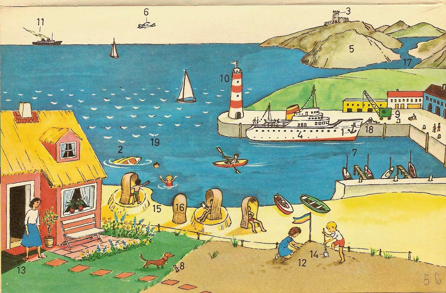 Producciones B Descripciones de lugares