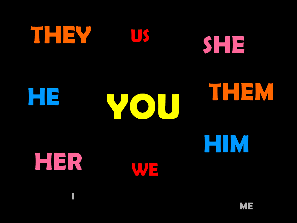 A Social Media Marketing English Lesson Don Roy, Ph.D.