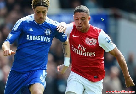Hasil Pertandingan Liga Inggris 2012