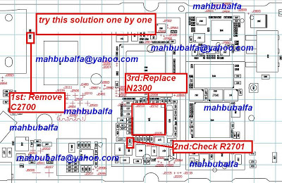 حل مشكلة ادخل البطاقة sim نوكيا C2 01 Nokia+c2-01+insert+sim+solution+ways