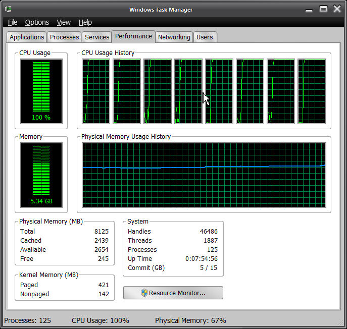 CPU Usage History